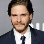 Daniel Brühl German, Spanish Actor